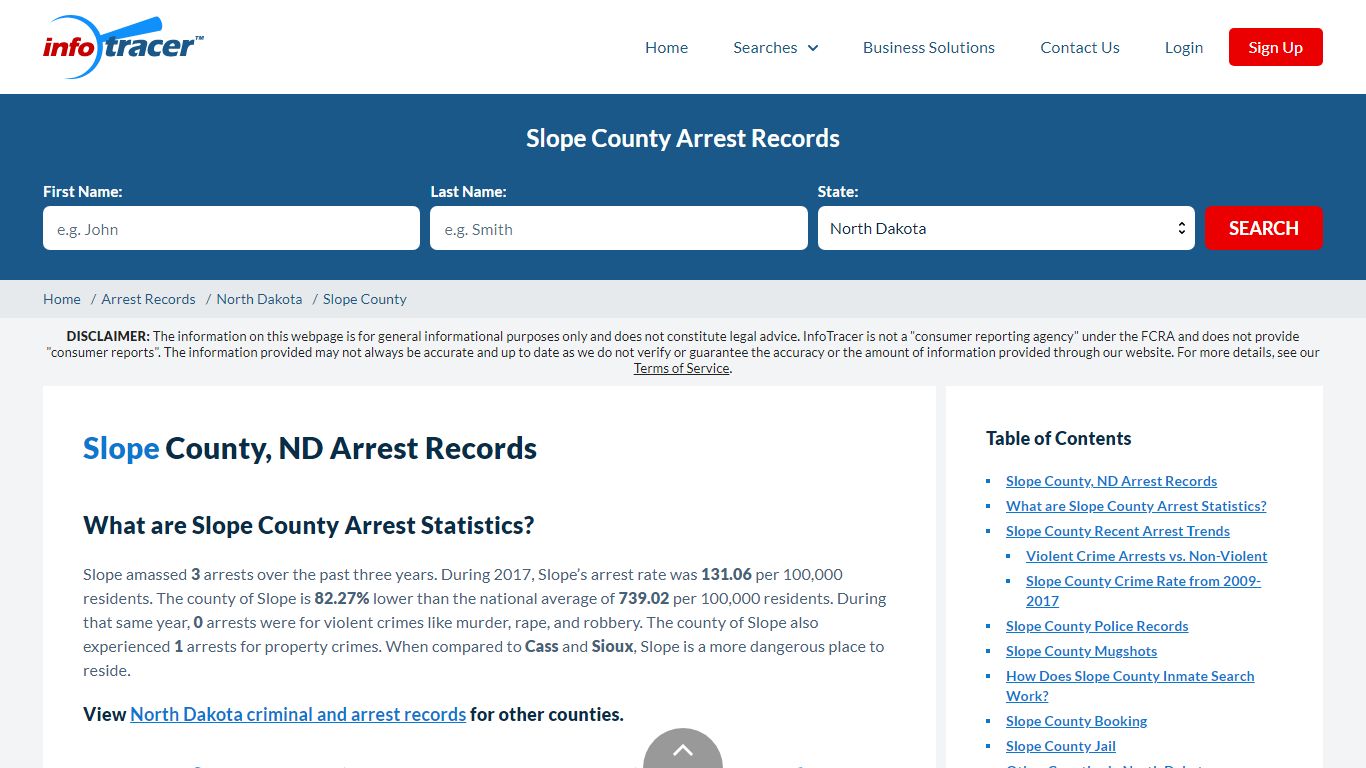 Slope County, ND Arrests, Mugshots & Jail Records - InfoTracer